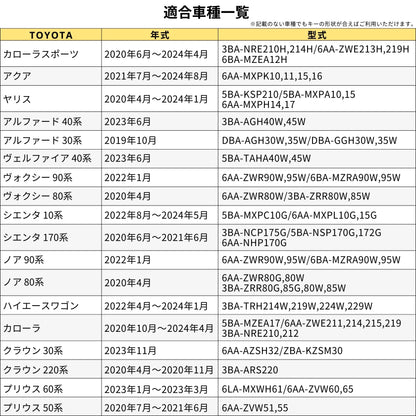 VOXY 90系 ノア 90系 新型 ヴォクシー エンジンスターター カバー トヨタ スバル エンジンスターター キーケース スズキ スペーシア ヤリスクロス 本革 高級 キーケース アクセサリー カスタム パーツ 父の日 ギフト