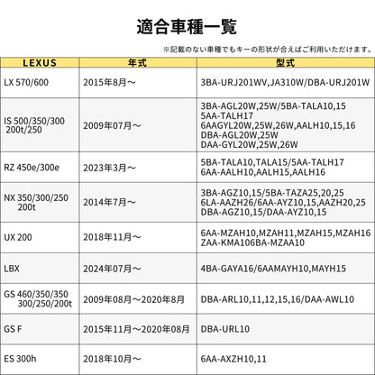 レクサス カードキー ケース カードキーカバー LBX NX UX LS ES GS IS RC HS RX CT LX スマートキーカバー LEXUS アクセサリー カスタム パーツ 納車祝い キーケース 父の日 ギフト