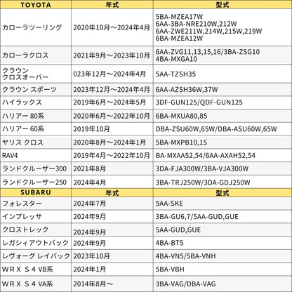 VOXY 90系 ノア 90系 新型 ヴォクシー エンジンスターター カバー トヨタ スバル エンジンスターター キーケース スズキ スペーシア ヤリスクロス 本革 高級 キーケース アクセサリー カスタム パーツ 父の日 ギフト