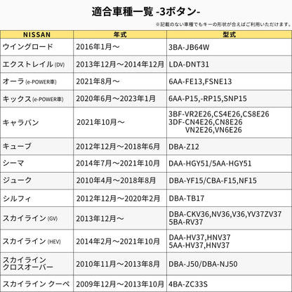 デリカミニ オーラ キーカバー セレナ C27 C26 キーケース ノート キーカバー リーフ ルークス KICKS スマートキーケース 本革メンズ用 NISSAN スマートキーカバー 納車祝い カスタム B3 彼氏