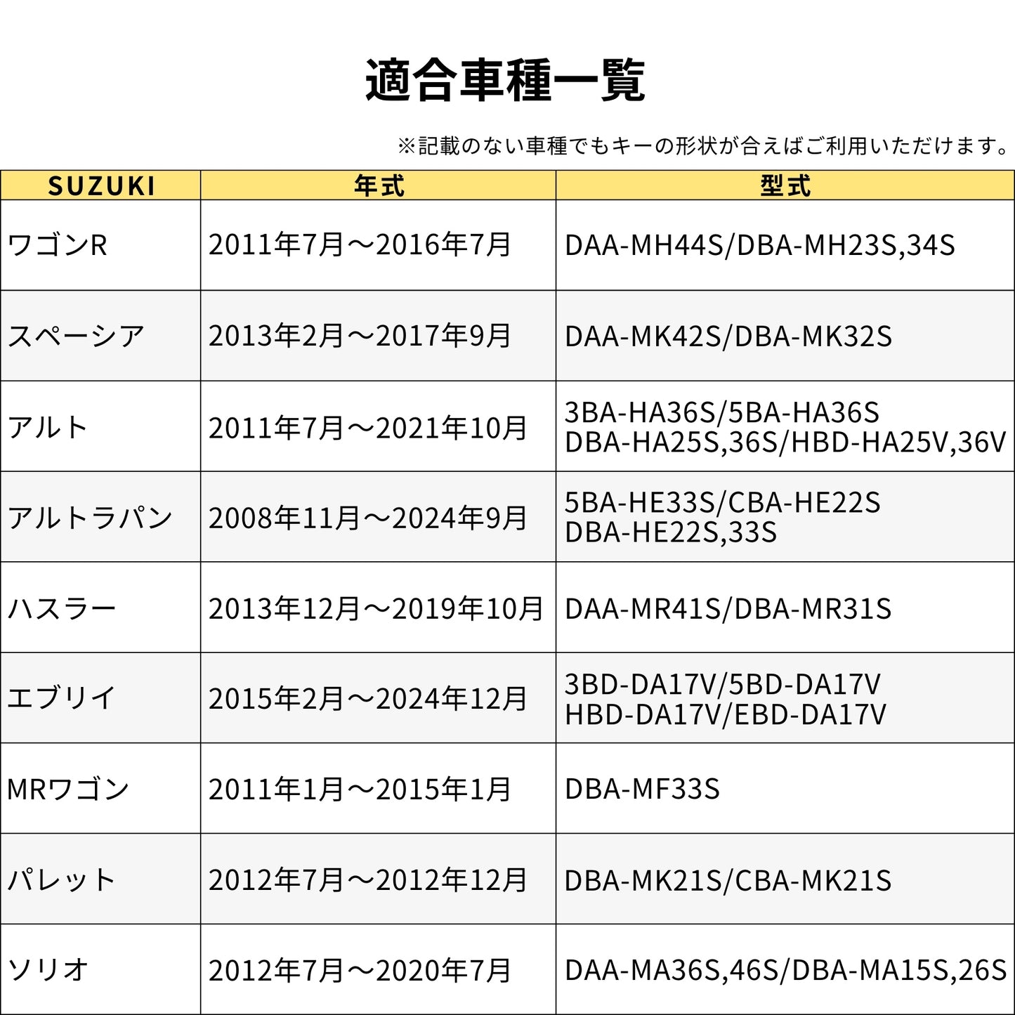 くすみカラー キーケース スズキ ワゴンR 44S アルト エブリイ ラパン レディース アルト ラパン キーカバー カスタム 本革 キーケース かわいい