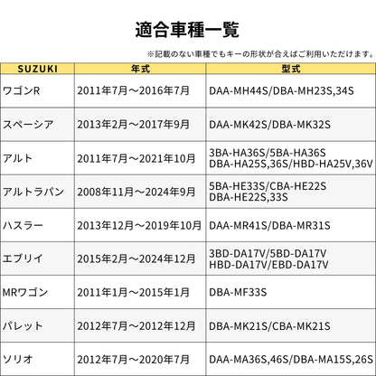 くすみカラー キーケース スズキ ワゴンR 44S アルト エブリイ ラパン レディース アルト ラパン キーカバー カスタム 本革 キーケース かわいい