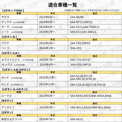 新型 エクストレイル T33系 キーカバー 本革 日産 ノート オーラ サクラ キーケース スマートキーケース アリア 新型セレナ C28 ルークス 40系後期 2022年 最新 キーケース アクセサリー カスタム パーツ 父の日 ギフト