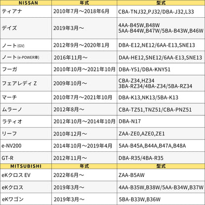 デリカミニ オーラ キーカバー セレナ C27 C26 キーケース ノート キーカバー リーフ ルークス KICKS スマートキーケース 本革メンズ用 NISSAN スマートキーカバー 納車祝い カスタム B3 彼氏
