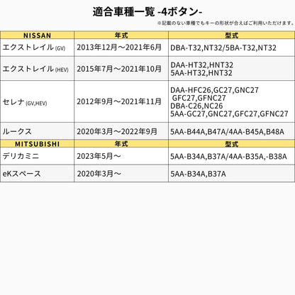 デリカミニ オーラ キーカバー セレナ C27 C26 キーケース ノート キーカバー リーフ ルークス KICKS スマートキーケース 本革メンズ用 NISSAN スマートキーカバー 納車祝い カスタム B3 彼氏