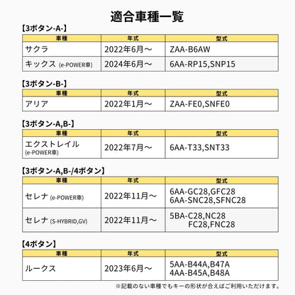 日産 ノート オーラ セレナ C28 サクラ キーケース 新型 エクストレイル T33系 キーカバー 本革 スマートキーケース 日産 アリア 新型 キーカバー 2024年 アクセサリー カスタム パーツ 父の日 ギフト