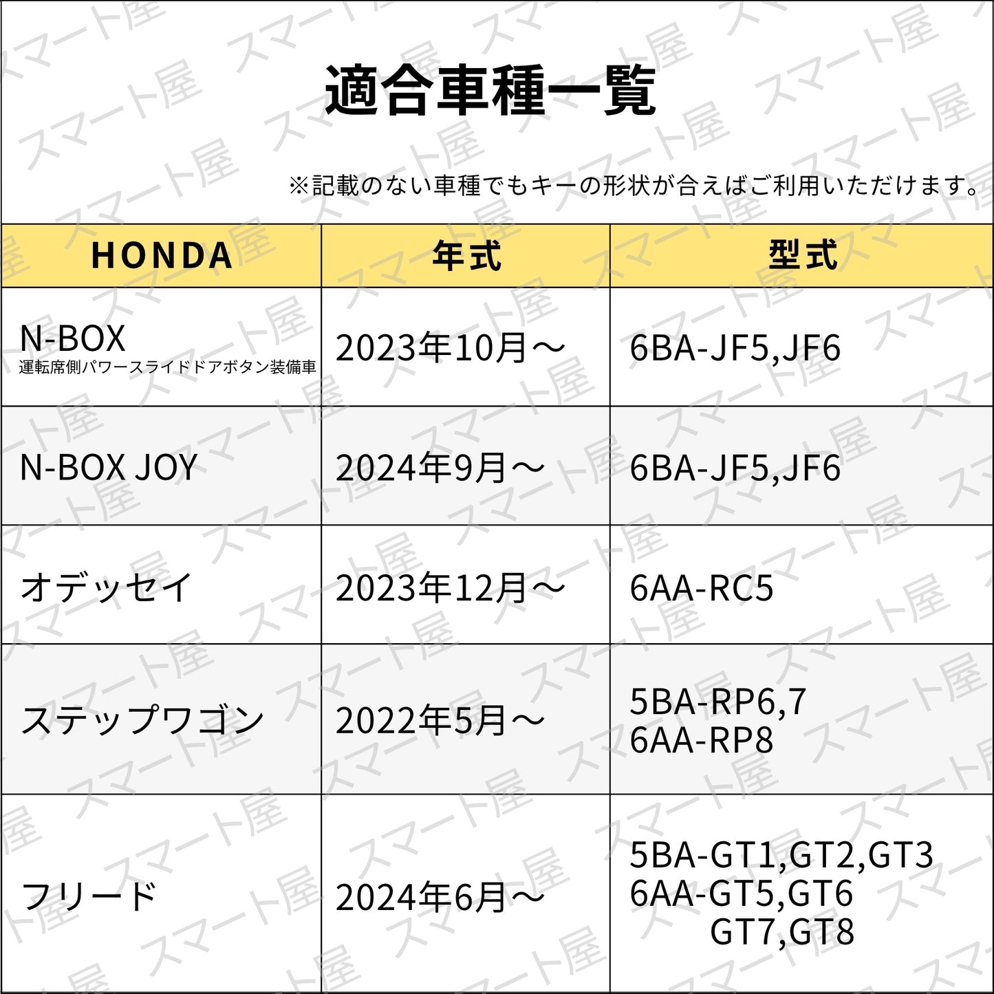 くすみカラー NBOX 新型 JF5 JF6 N-BOX フリード GT系 キーケース ステップワゴン RP8 RP7 RP6 キーカバー 本革 Honda ホンダ スマートキー ケース アクセサリー カスタム パーツ 納車祝い 彼女 父の日 ギフト