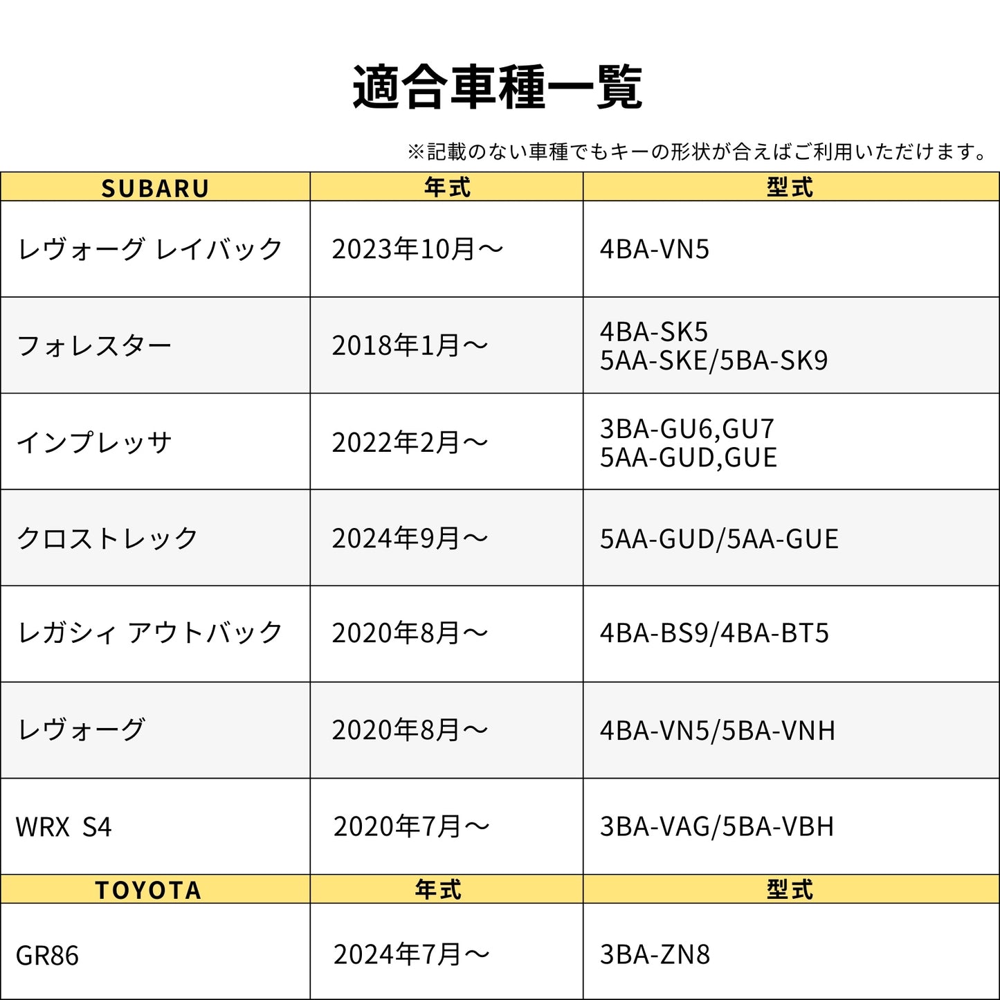 くすみカラー スバル キーケース レディース 新型フォレスター 新型レヴォーグ レイバック インプレッサ 本革 レディース スバル レヴォーグ スバル フォレスター キーカバー アクセサリー カスタム パーツ 彼女 父の日 ギフト