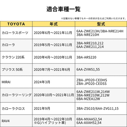 プリウス50系 カローラツーリング カローラクロス 前期型 本革 キーカバー 新型RAV4 50系 キーケース C-HR クラウン20系 アクセサリー カスタム パーツ 納車祝い 彼氏