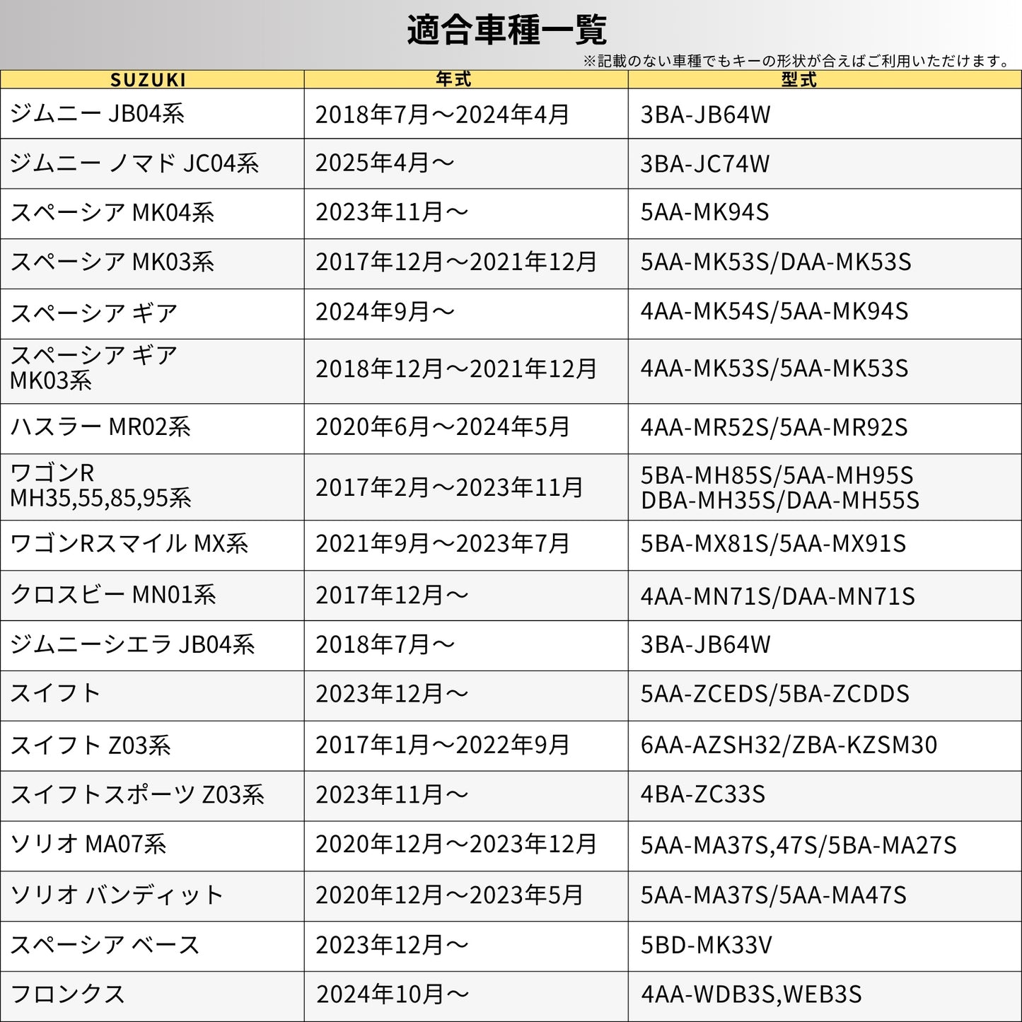 くすみカラー ジムニーノマド フロンクス スペーシア キーカバー 新型 ジムニー 新型 ハスラー 新型 ソリオ バンディット スペーシア ワゴンR カスタム キーケース 本革 SUZUKI 新型 スイフト クロスビー スズキ アクセサリー パーツ 納車祝い