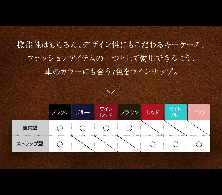 リクシル 本革 キーケース タッチキー リモコンキー カバー LIXIL キーカバー本革 キーケース 新築祝い 引っ越し祝い かわいいキーケース　鍵のカバー lixil 家の鍵　ギフト メンズ　鍵の保護 Lixil　りくしる　父の日 プレゼント　ギフト