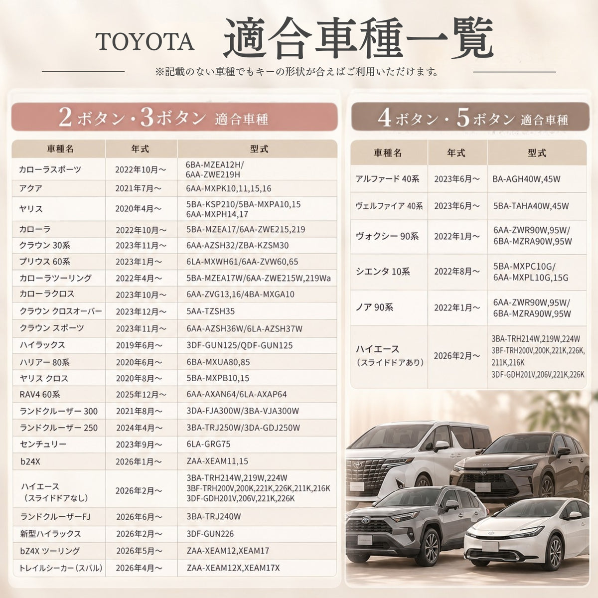 くすみカラー トヨタ キーケース レディース 60系 プリウス シエンタ ハリアー 80 系 キーカバー ヤリスクロス 本革キーケース 箔押し 高級牛革 クラウンクロスオーバ 新型 voxy 90系 ノア90系 新型 アルファード 40系 キーカバー かわいい 納車祝い 彼女