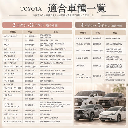 くすみカラー トヨタ キーケース レディース 60系 プリウス シエンタ ハリアー 80 系 キーカバー ヤリスクロス 本革キーケース 箔押し 高級牛革 クラウンクロスオーバ 新型 voxy 90系 ノア90系 新型 アルファード 40系 キーカバー かわいい 納車祝い 彼女