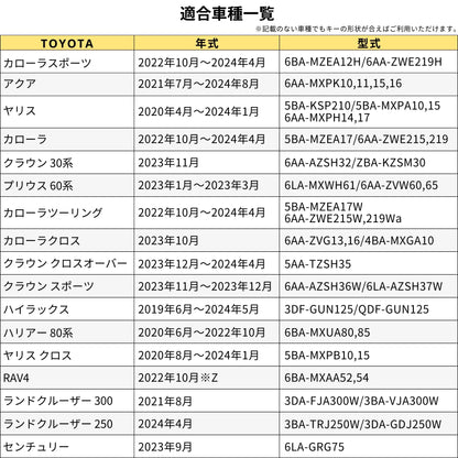 ランクル250系 300系 新型ハリアー 80系 ヤリス キーケース ヤリスクロス プリウス 60系 65系 キーカバー アクア 新型 クラウン クロスオーバー 本革 キーカバー アクセサリー カスタム 納車祝い 鍵のカバー 父の日 ギフト