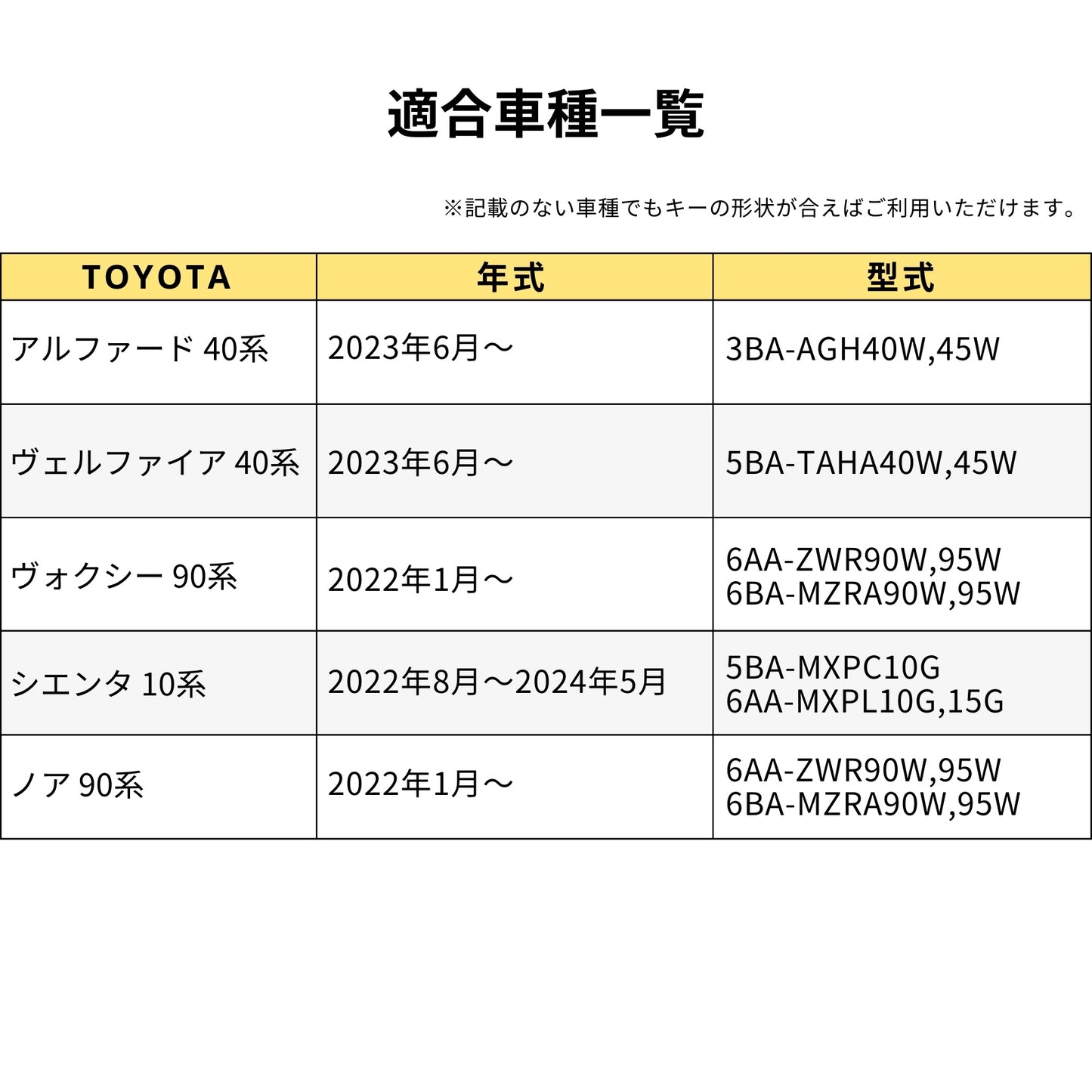 VOXY 90系 キーカバー 高級牛革 新型ヴォクシー 90系 キーケース ノア 90系 キーカバー 新型ヴォクシー 新型 アルファード 40系 ヴェルファイア 40 新型シエンタ トヨタ 本革 キーカバー voxy NOAH 90系 アクセサリー カスタム パーツ